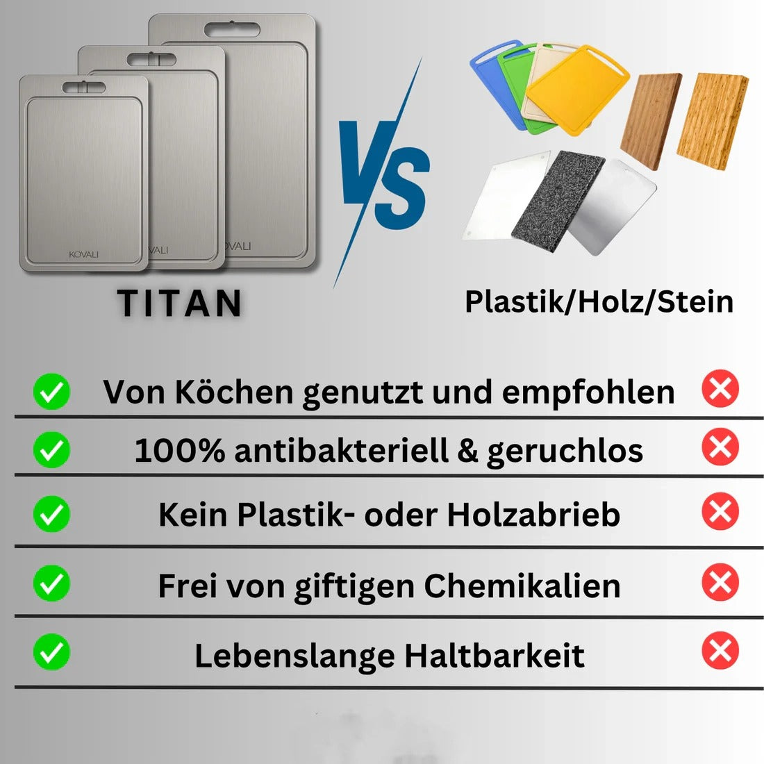100%-TITAN-SCHNEIDEBRETT 2.0 mit Ablaufrinne