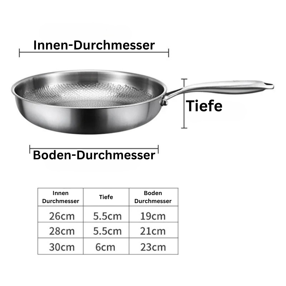 TITAN-PREMIUM-PFANNE