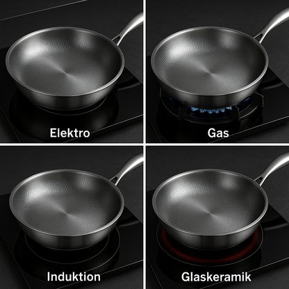 TITAN-PREMIUM-PFANNE