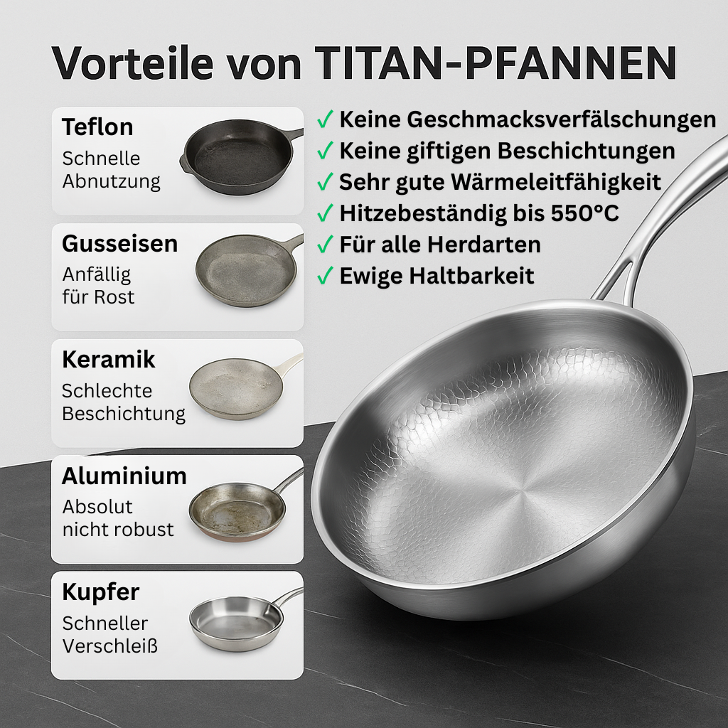 TITAN-PREMIUM-PFANNE