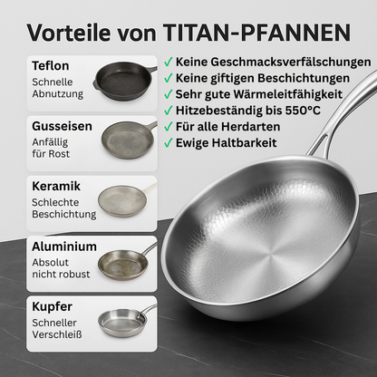 TITAN-PREMIUM-PFANNE