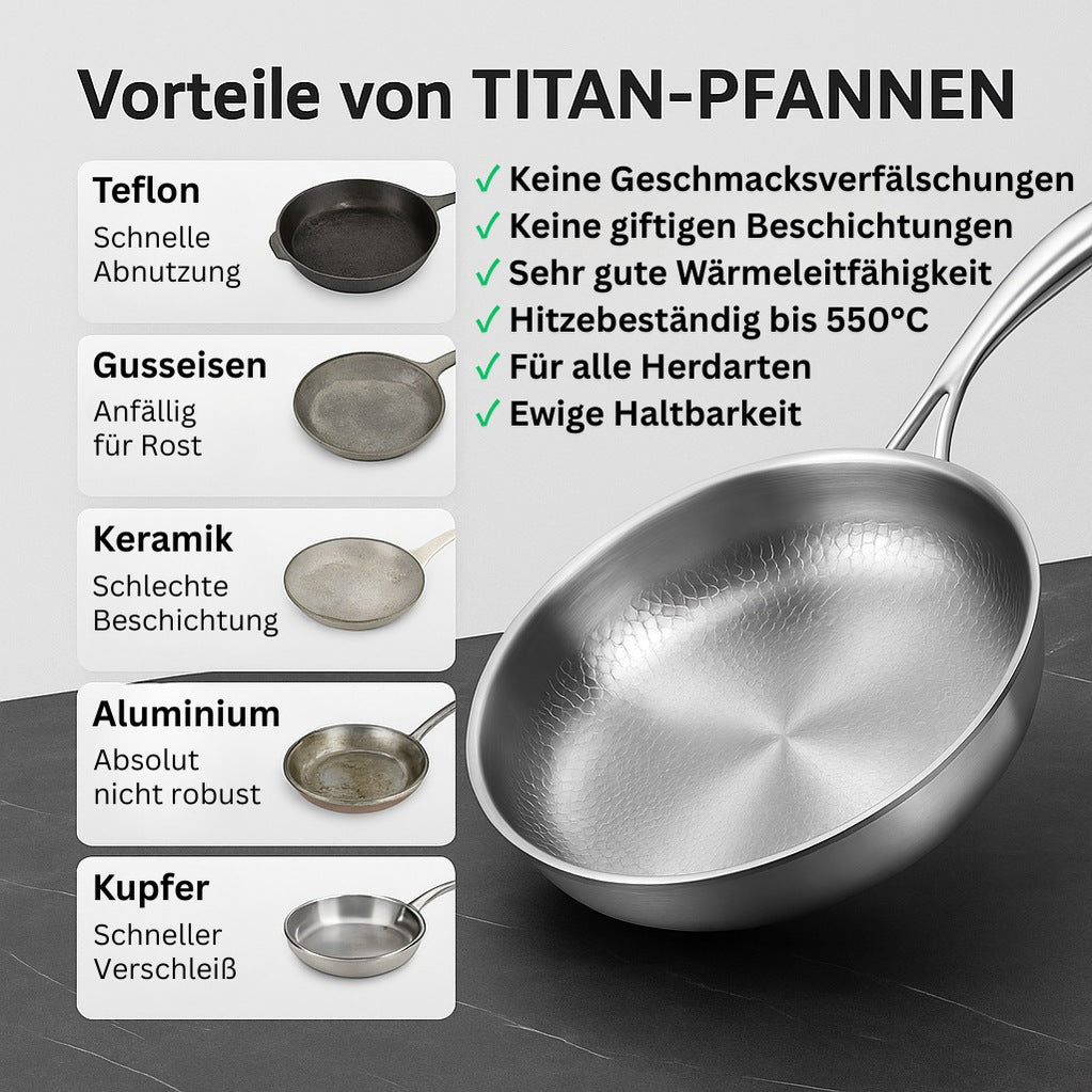 PREMIUM-PFANNE - TITAN