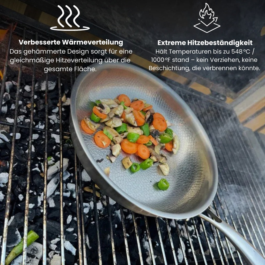 PREMIUM-PFANNE - TITAN